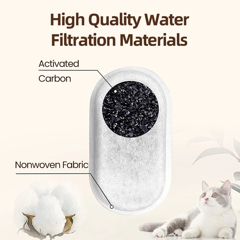 ROJECO Water Fountain Replaceable Filter Only for Transparent Cat Water Fountain for Cats Drinkers Pet Dog Water Purifier Filter  Rojeco rojeco-water-fountain-replaceable-filter-only-for-transparent-cat-water-fountain-for-cats-drinkers-pet-dog-water-purifier-filter