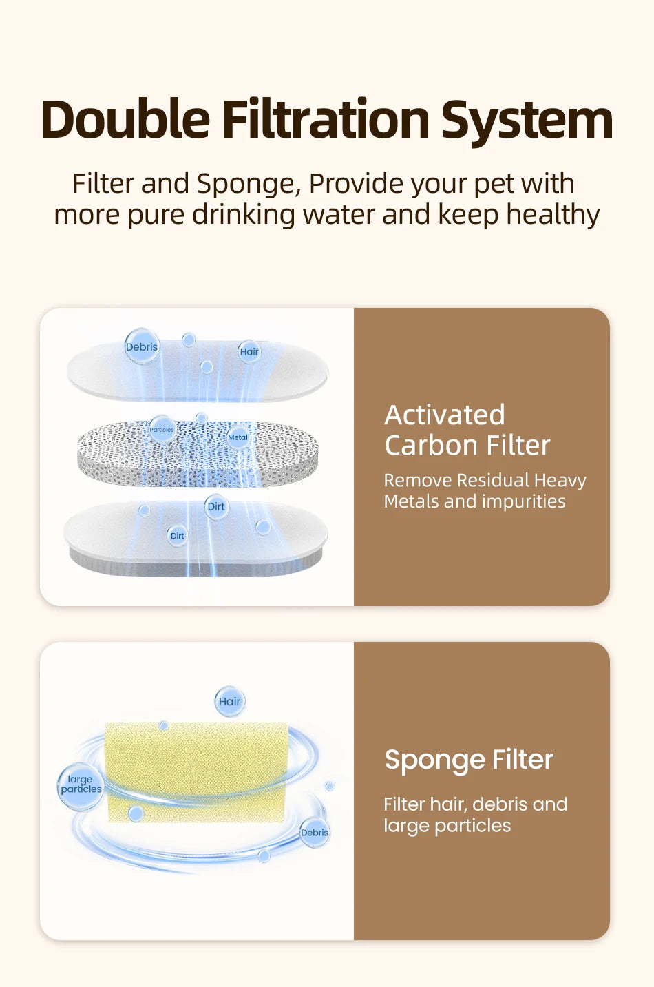 ROJECO Water Fountain Replaceable Filter Only for Transparent Cat Water Fountain for Cats Drinkers Pet Dog Water Purifier Filter  Rojeco rojeco-water-fountain-replaceable-filter-only-for-transparent-cat-water-fountain-for-cats-drinkers-pet-dog-water-purifier-filter