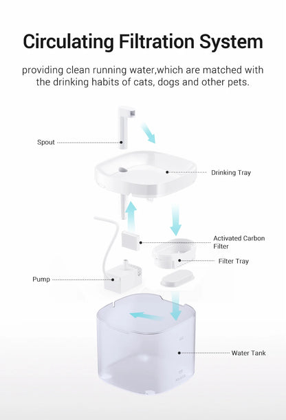 ROJECO Automatic Cat Water Fountain Smart Pet Water Dispenser with Pump for Dog Rechargeable Drinking Filter Cat Drinking Supply  Rojeco rojeco-automatic-cat-water-fountain-smart-pet-water-dispenser-with-pump-for-dog-rechargeable-drinking-filter-cat-drinking-supply